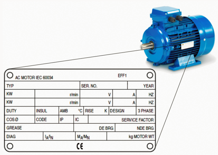 Industry News_Blog_electric motors,motors,ac,dc,hvac,iec,nema,motor