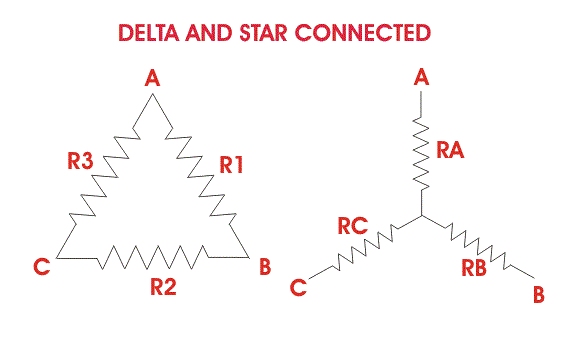What will happen if DELTA conected motor in STAR?